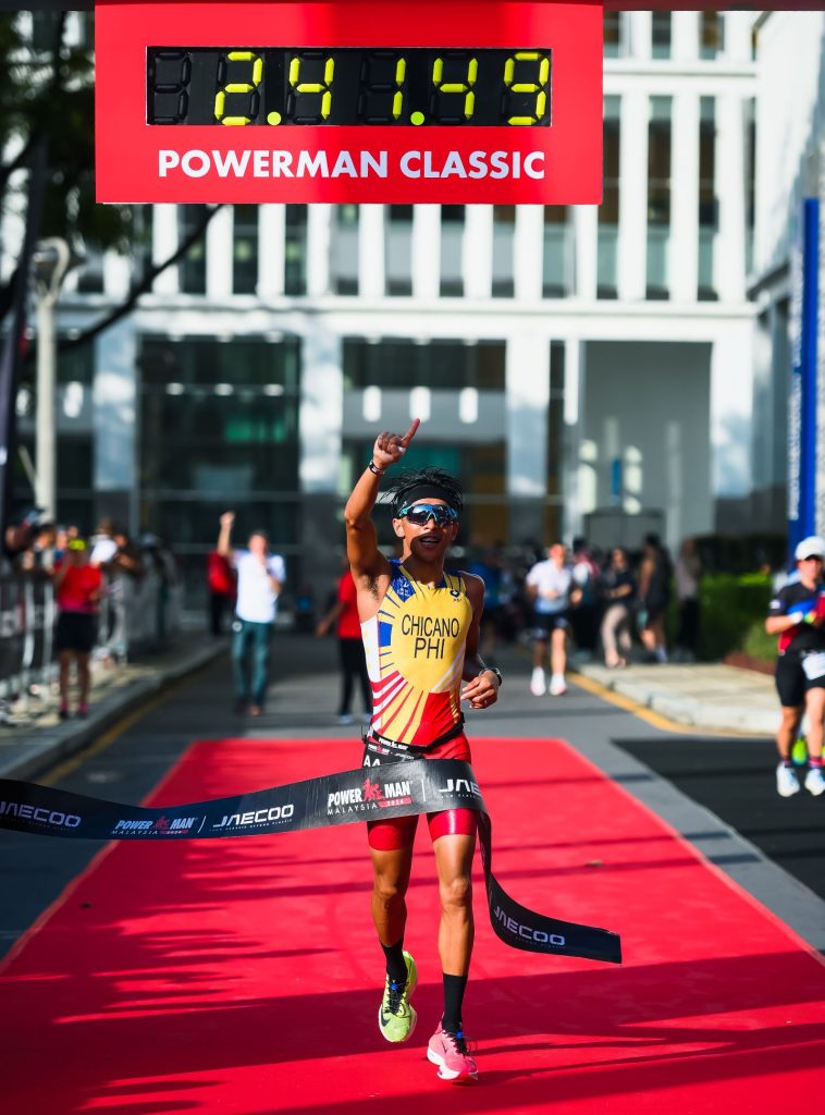 POWERMAN Malaysia