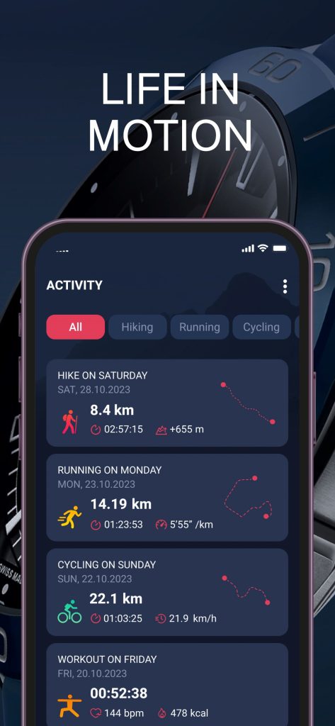 Tissot T-Touch Connect Sport: A Modern Companion for the Active Lifestyle