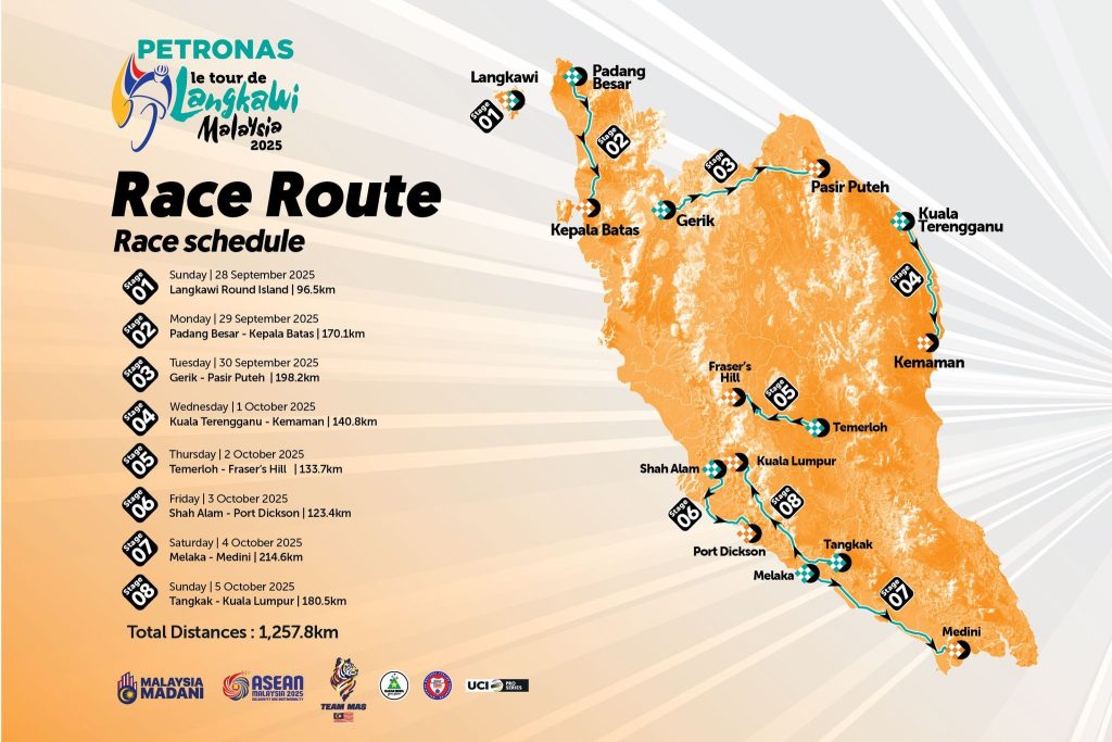 LTdL 2025 - Race Schedule