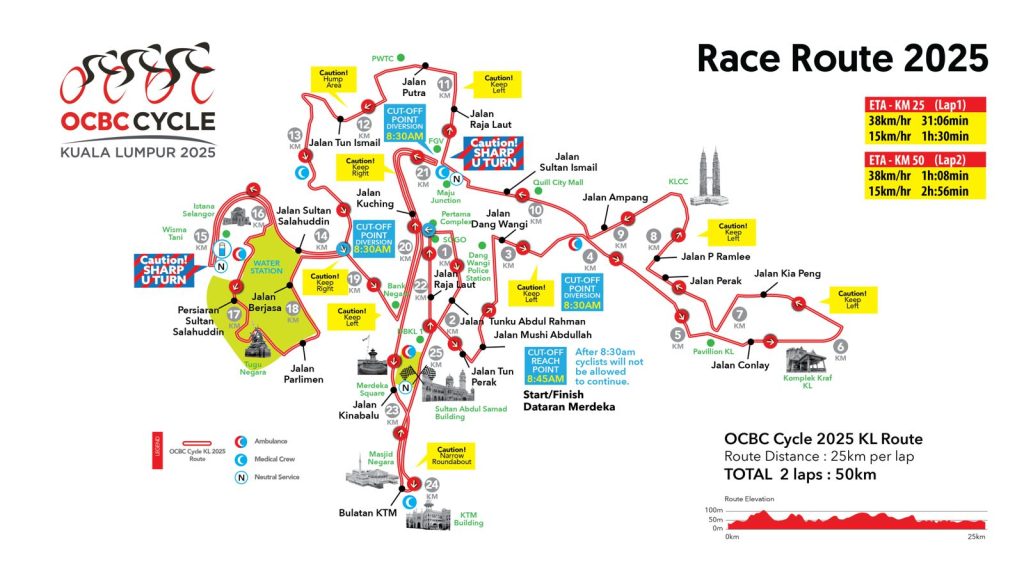 OCBC CYCLE KL 2025 Press Conference